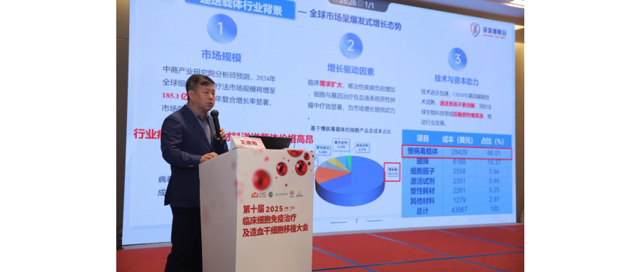 王建勋教授携凯发天生赢家一触即发首页成果亮相第十届临床细胞免疫治疗及造血干细胞移植大会